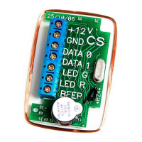 RZ4, ODM/OEM модуль RFID-считыватель